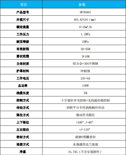 金成DP50A01電動灑水炮產品技術參數 金成DP50A01電動灑水炮產品技術參數